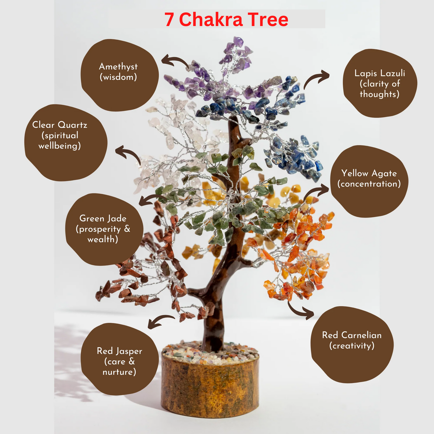 7 Chakra Good Luck Crystal Tree